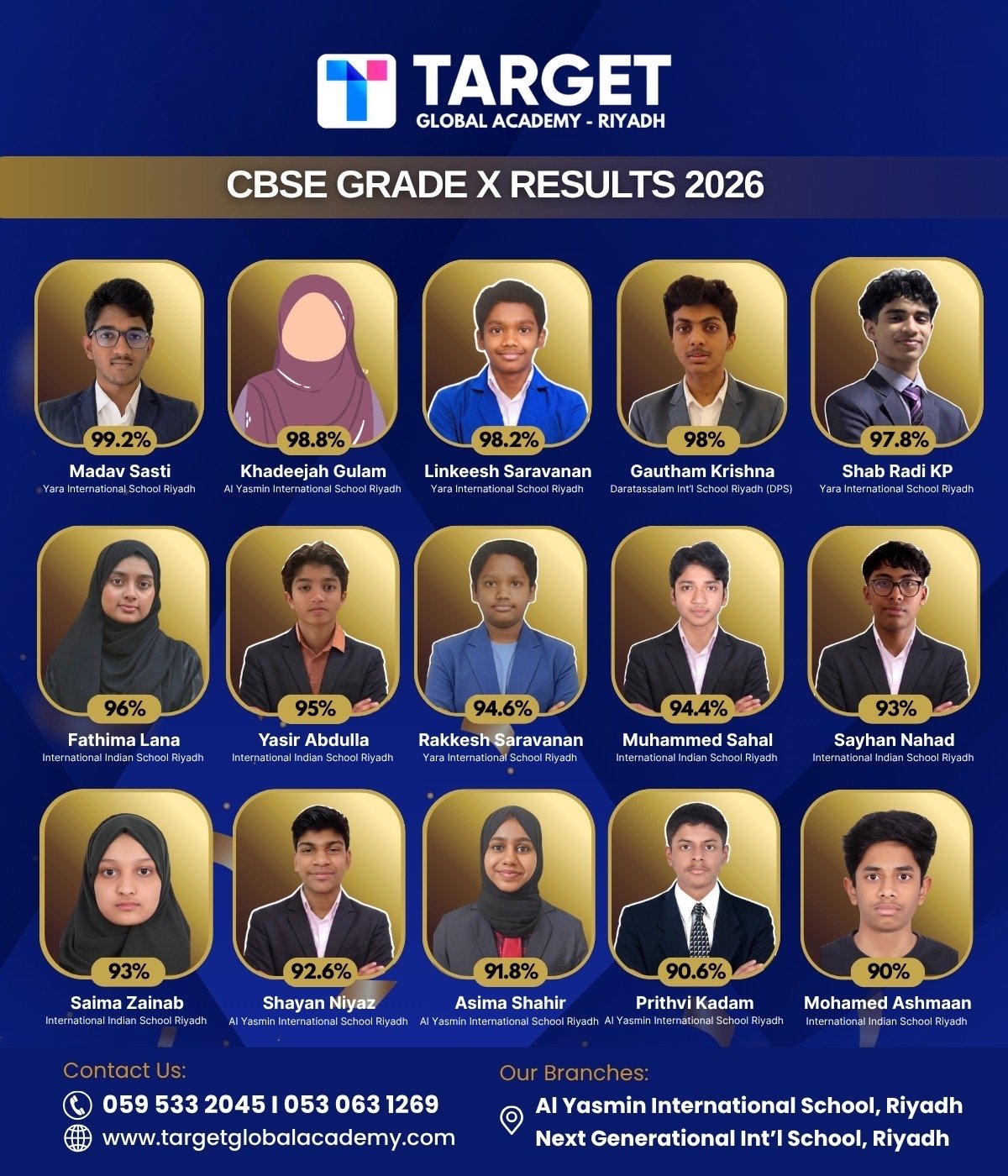 Target Global Academy Shines in CBSE Class 10 Results with Outstanding Performance